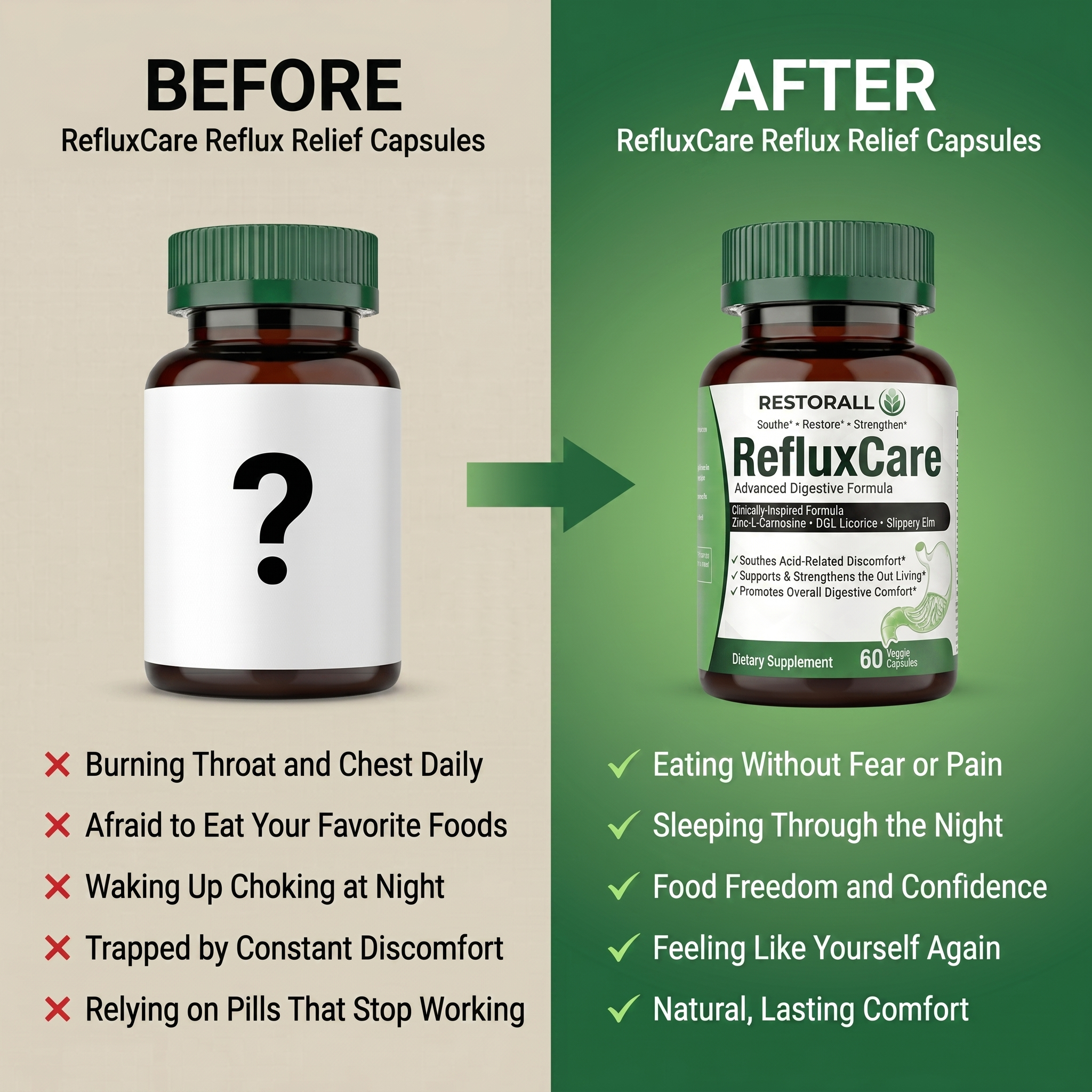 RefluxCare Advanced Digestive Formula
