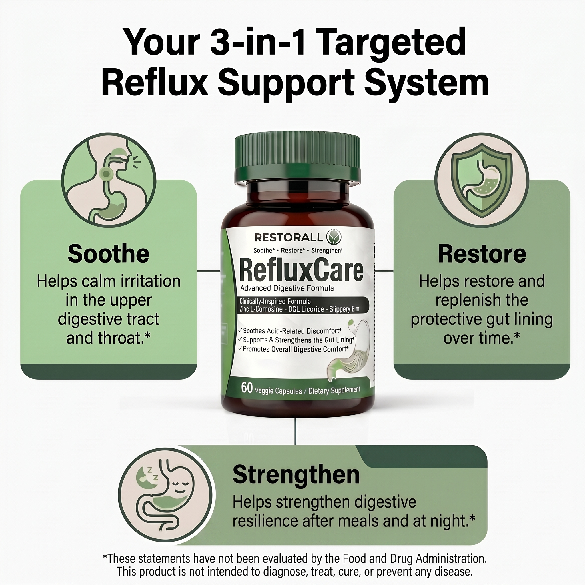 RefluxCare Advanced Digestive Formula