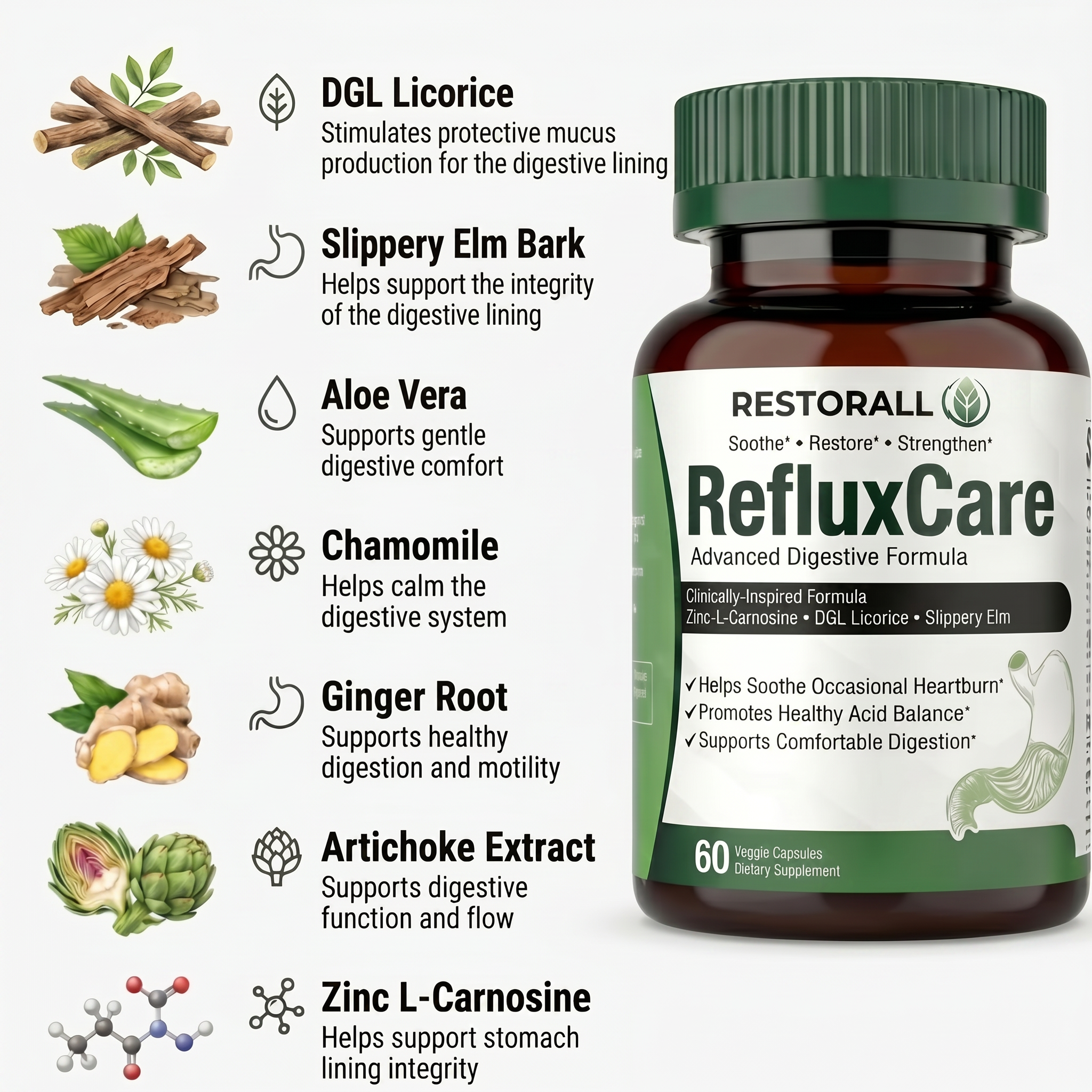 RefluxCare Advanced Digestive Formula
